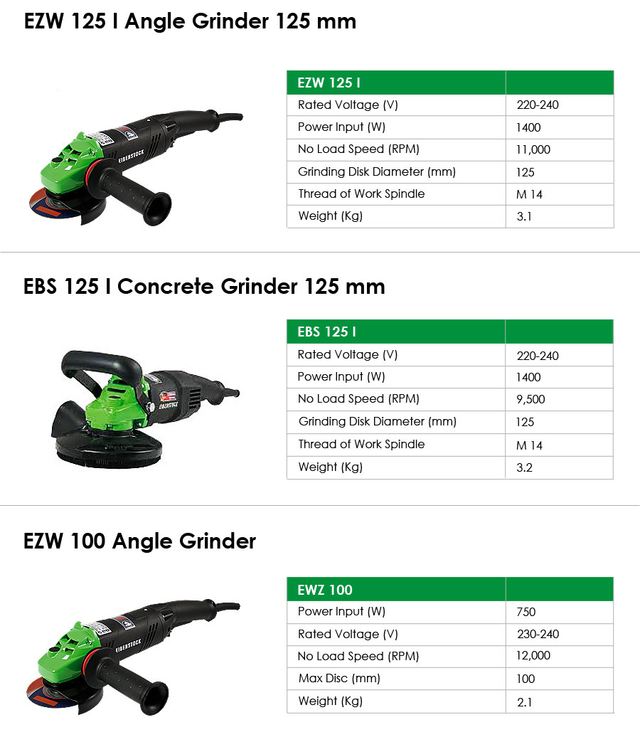 grinding machines