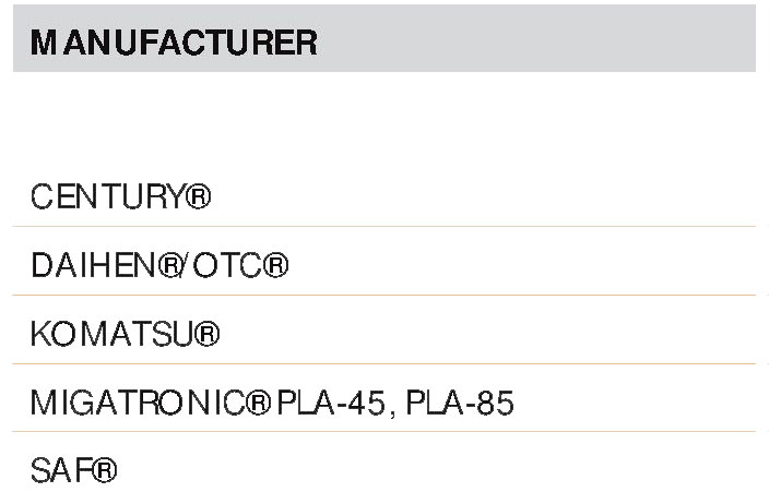 other manuf table img