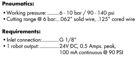 wire cutting data